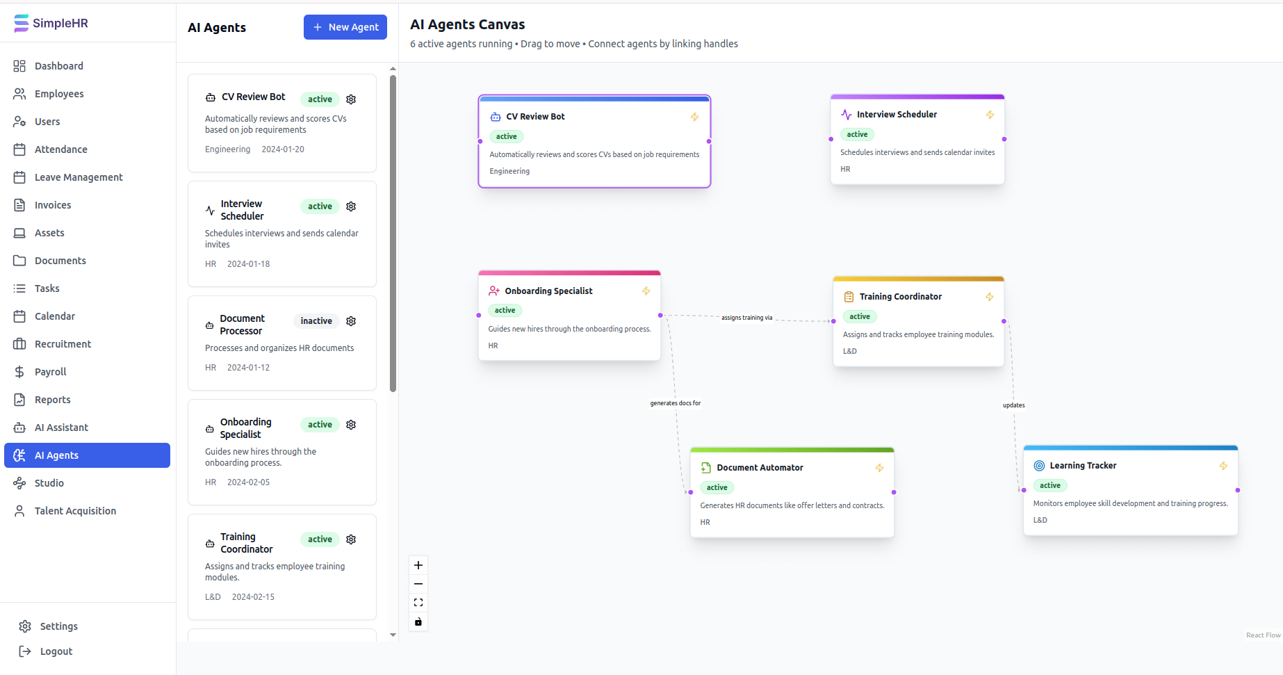 AI Agents Marketplace Dashboard